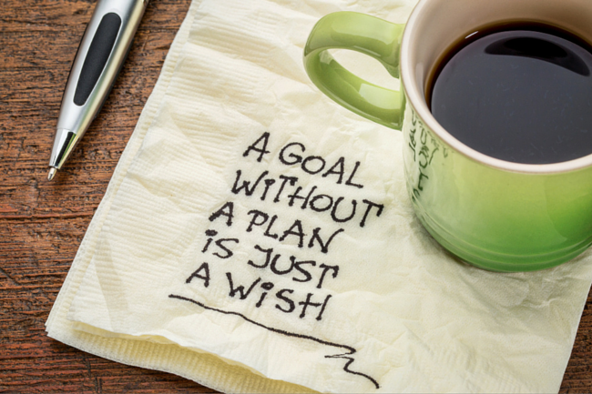 Goal Setting plan vs wish